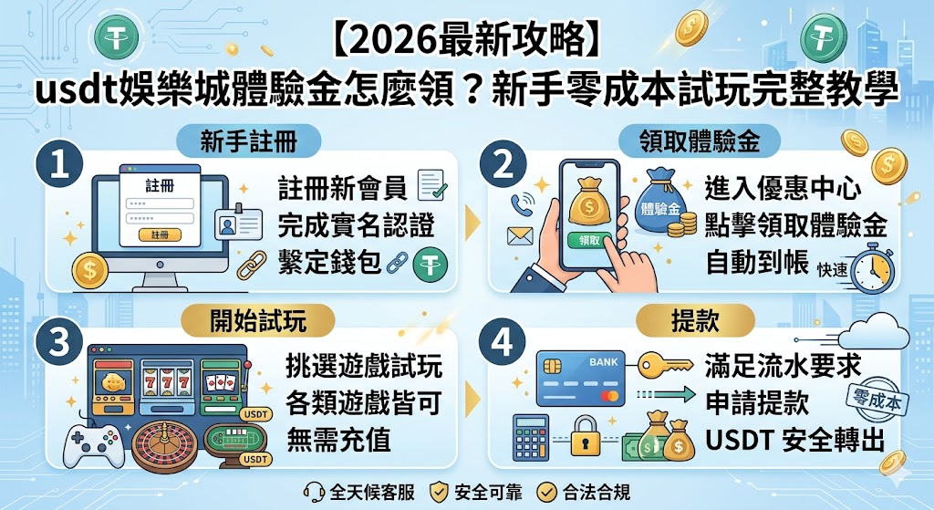 【2026最新攻略】usdt娛樂城體驗金怎麼領？新手零成本試玩完整教學