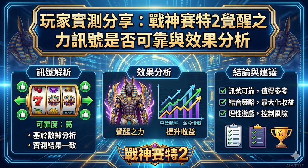 針對熱門新作《戰神賽特2覺醒之力》，許多資深玩家在實測後分享了關於「覺醒訊號」的真實體感與效果分析。多數實測報告指出，本作的訊號判讀確實具備一定的參考價值，特別是在進入「覺醒模式」前的預兆動畫，如背景沙塵暴加劇或賽特神像的雙眼亮起，往往對應著即將到來的高頻率連爆。分析結果顯示，訊號並非保證中獎的絕對指標，而是一種演算法波段的視覺化呈現，能幫助玩家判斷目前是否處於「吐分期」。實測者建議，當觀察到覺醒訊號頻繁出現時，適度調高單注額度能有效放大倍數疊加帶來的收益，反之若畫面沉寂則應保守觀望。綜合來看，雖然訊號存在隨機性，但結合有效的籌碼管理，確實能顯著提升在免費遊戲中觸發萬倍大獎的機率，是提升勝率不可忽視的戰略重點。