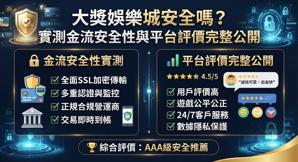 實測金流安全性與平台評價完整公開