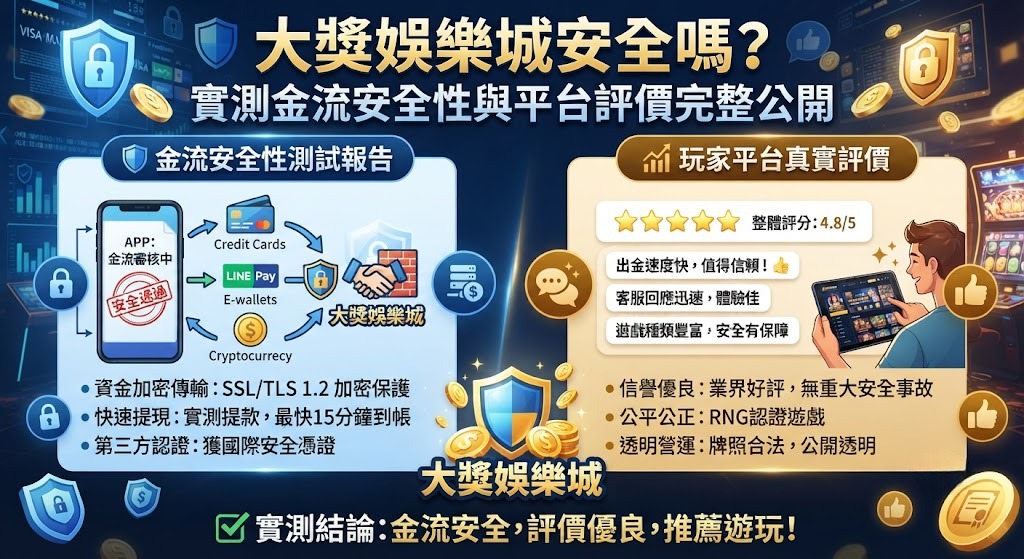 實測金流安全性與平台評價完整公開
