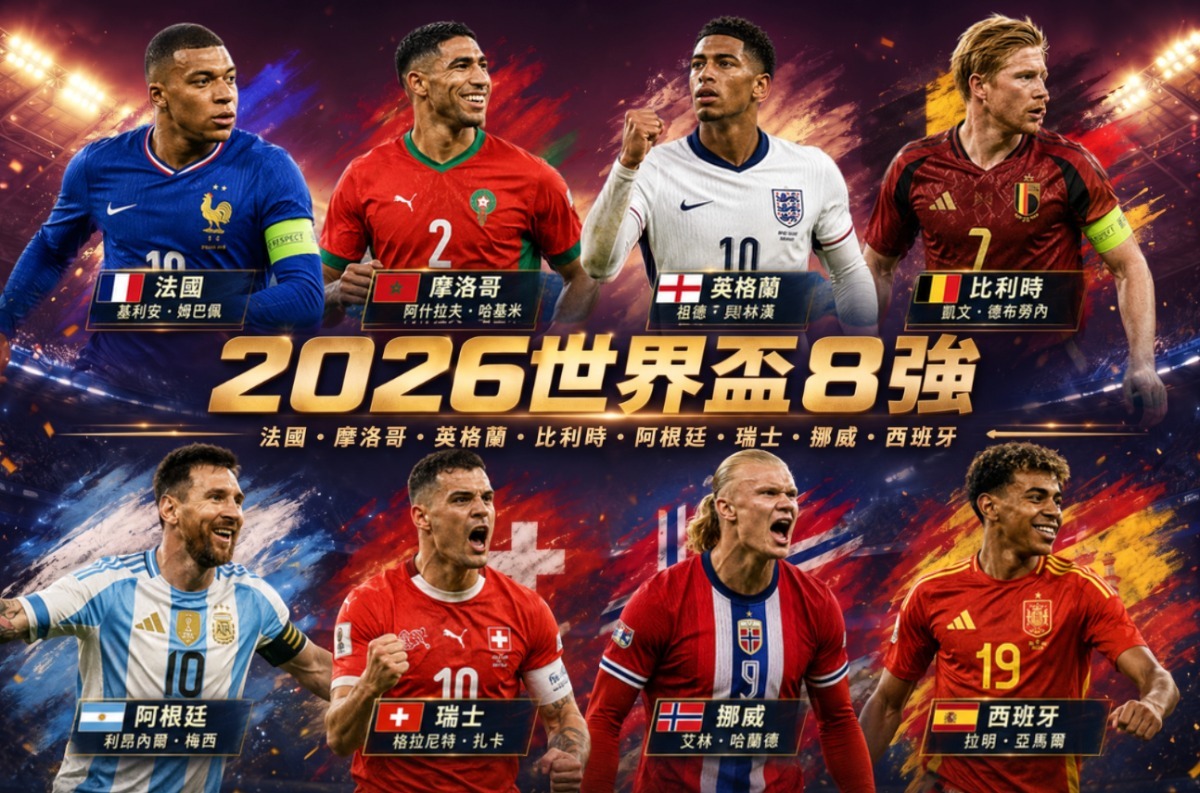 2026世界盃八強