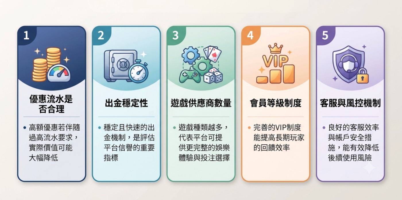 選擇娛樂平台時的五大重點