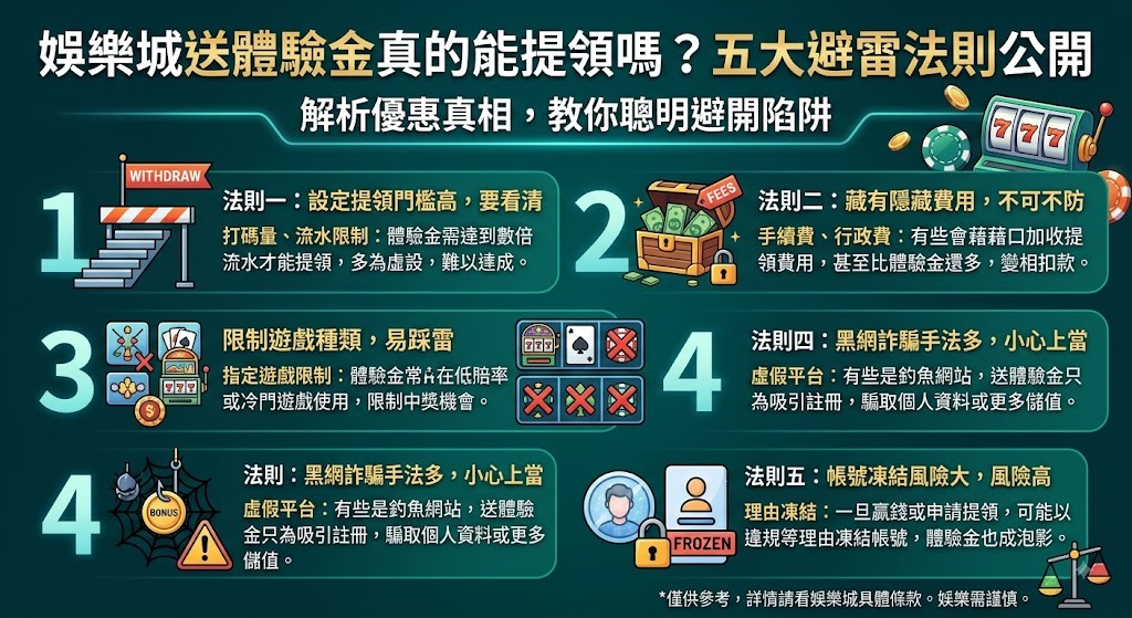 立即查看娛樂城體驗金提領真相,掌握防坑避雷關鍵 立即查看娛樂城體驗金提領真相,掌握防坑避雷關鍵