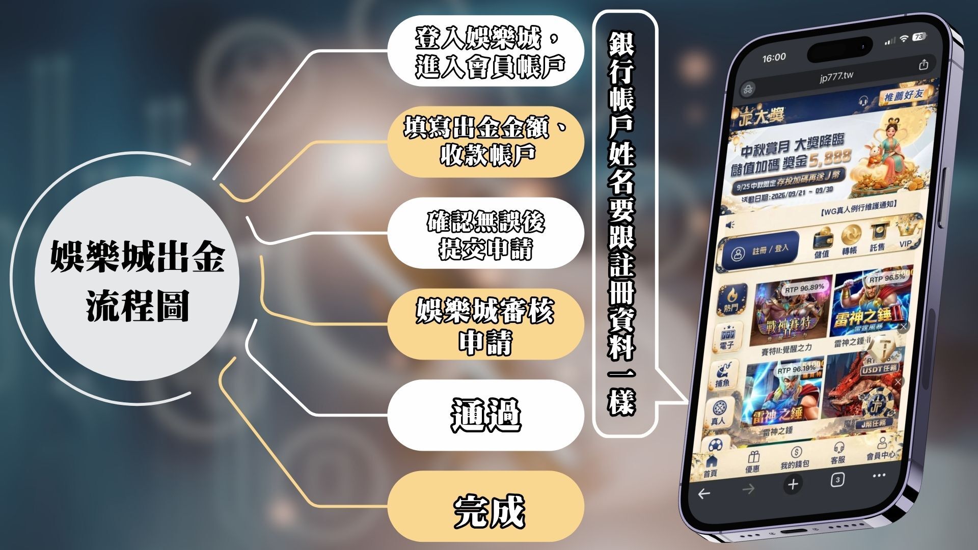大獎娛樂城提款流程教學