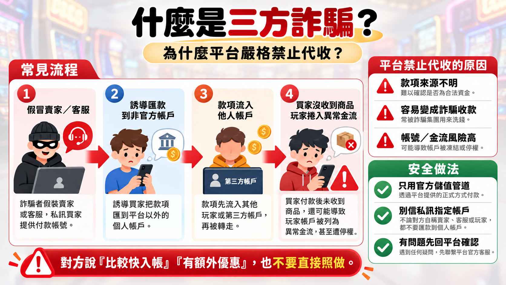 大獎娛樂城儲值管道與防詐騙注意事項